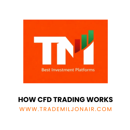 How CFD trading works explained with contracts for difference, leveraged trading, market analysis and financial education by TradeMiljonair